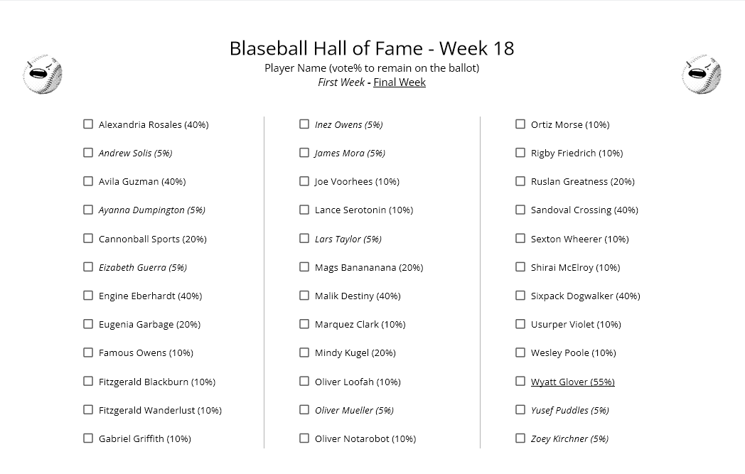Voting is now open for Week 18 of the <a href="/Blaseball/">BLASEBALL COMMISSIONER ALTERNATE</a> Hall of Fame! You can find this week's Ballot in the image below. The poll will close Saturday 5pm CDT.

forms.gle/6VzQ1mQgUqV6iT…