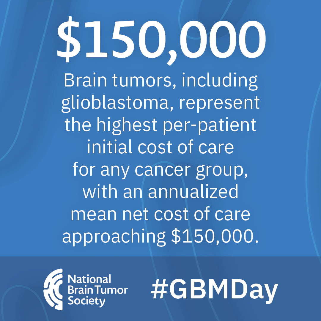 National Brain Tumor Society tweet media