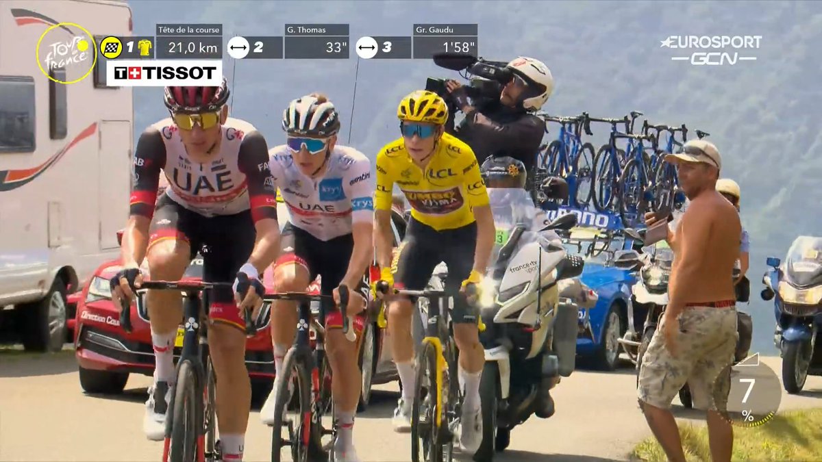 🚨 NEW CLIMBING RECORD! Brandon McNulty, Tadej Pogacar and Jonas Vingegaard faster on Col d'Azet than Marco Pantani, Jan Ullrich and Richard Virenque in 1997. #TDF2022