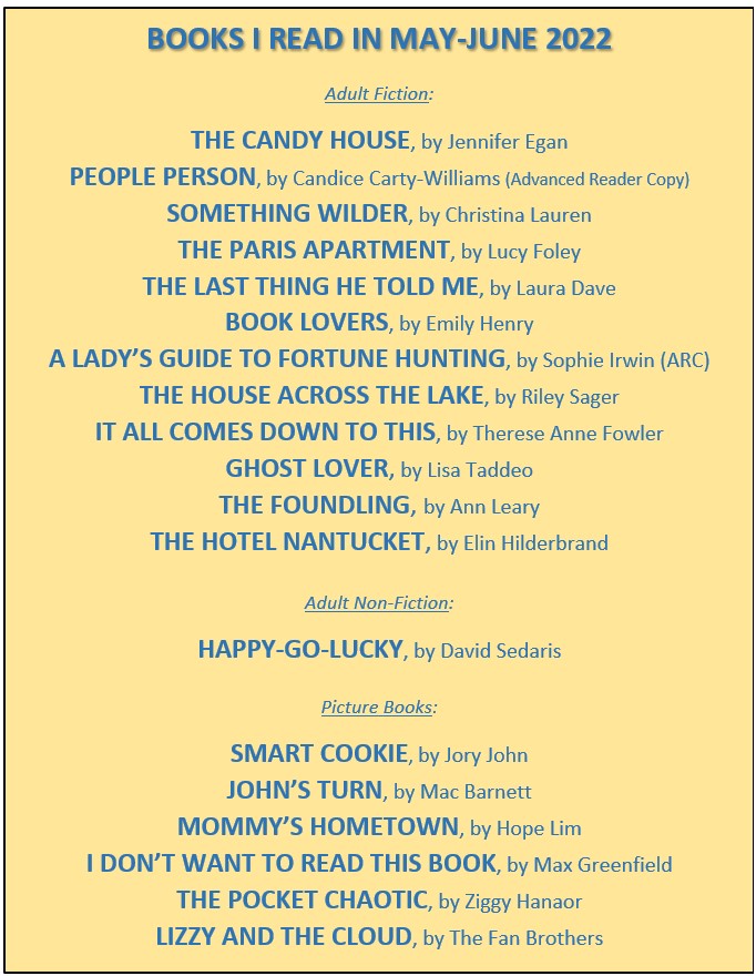 AnnieCRomano's tweet photo. What I read in May/June 2022--Some real beauties here!
#Booklove #AdultFiction #Essays #kidlit #PB #WritersRead #picturebooks #ReadingforTreasure #CracktheSpine #PleasureReading https://t.co/AaDFyhzLTw