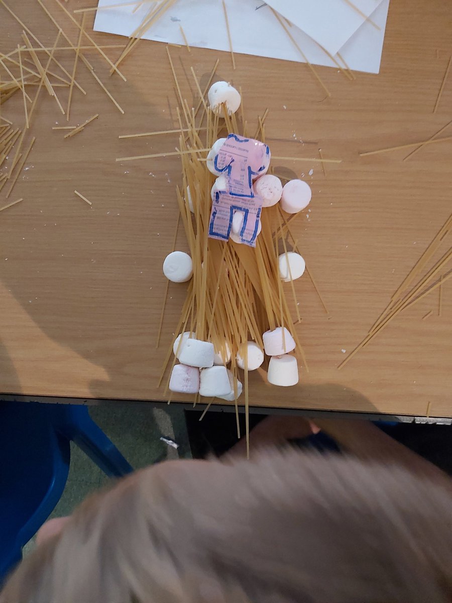 FamilyworkerHLV's tweet photo. Wowza! Yesterday was a scorcher!!! However that didn't stop class 4 @RedmarleyPA  from making statues of me! Which one is my mini me? https://t.co/T1GIe9EJe4