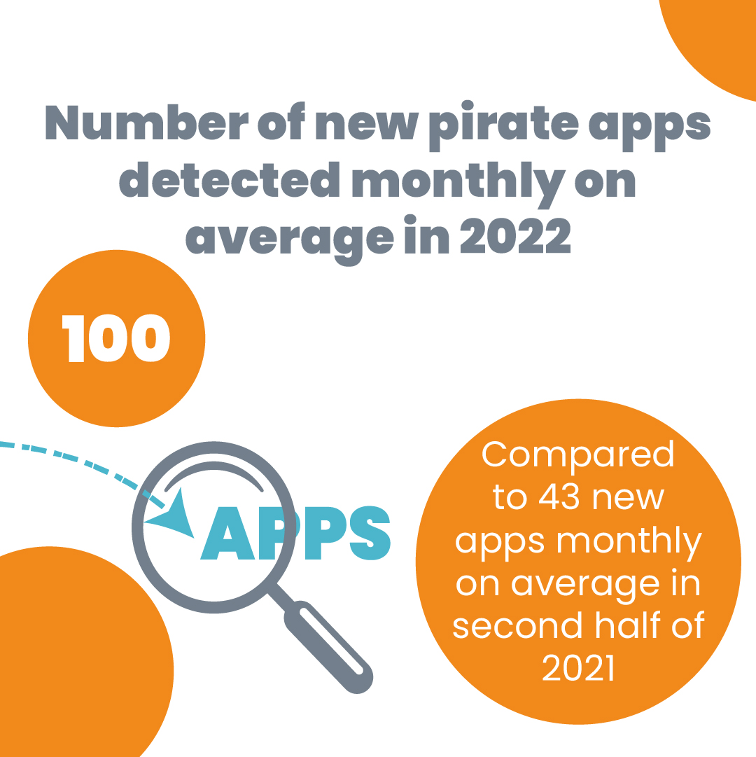 White Bullet tweet media