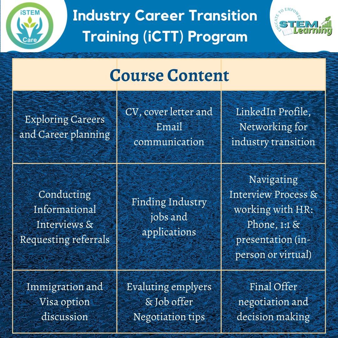 We are hosting an informational session for the iCTT program (istemcare.wordpress.com/2022/07/11/ict…) this Sat. 

Please join by registering here: forms.gle/wBz2oyoJxJdu6x…

Looking forward to meeting you there!