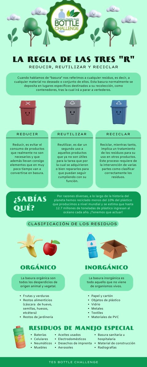 challenge_tes's tweet photo. La regla de las tres erres, también conocida como las tres R de la ecología, o simplemente 3R, es una propuesta sobre hábitos de consumo, popularizada por la organización ecologista Greenpeace, que pretende desarrollar hábitos como el consumo responsable. https://t.co/FlPO8aiYw5