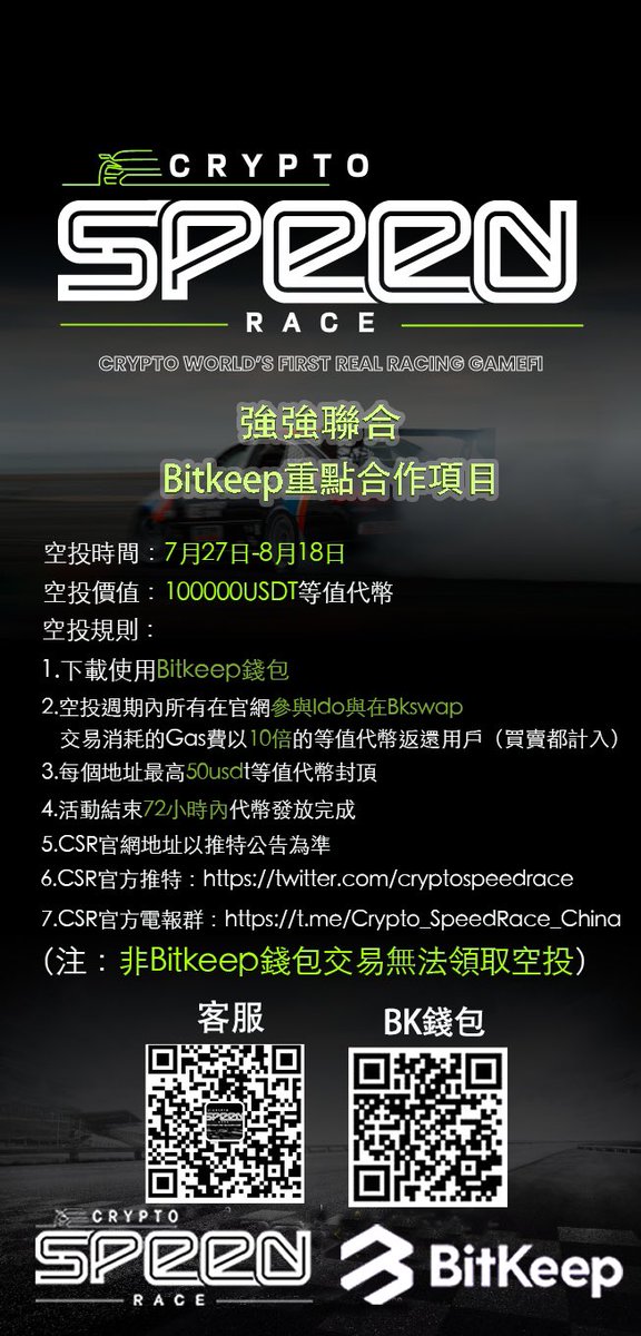 Crypto Speed Race tweet media