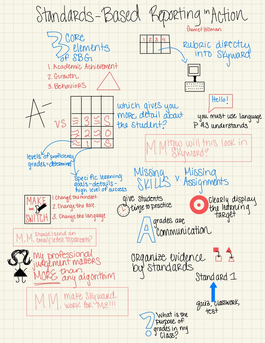 Meagan Hill Foster, Ph. D. tweet media