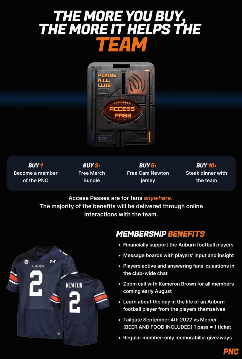 Jordon M Ingram (@jordonmingram24) on Twitter photo The Plains NIL Club (<a href="/PlainsNILClub/">Plains NIL Club 🦅</a>) is launching this Friday at 10 AM CT.
The Plains NIL Club is for Auburn fans that want to build the future alongside the team. The more Access Passes you purchase, the more it helps our team. #WAREAGLE The Plains NIL Club (<a href="/PlainsNILClub/">Plains NIL Club 🦅</a>) is launching this Friday at 10 AM CT.
The Plains NIL Club is for Auburn fans that want to build the future alongside the team. The more Access Passes you purchase, the more it helps our team. #WAREAGLE