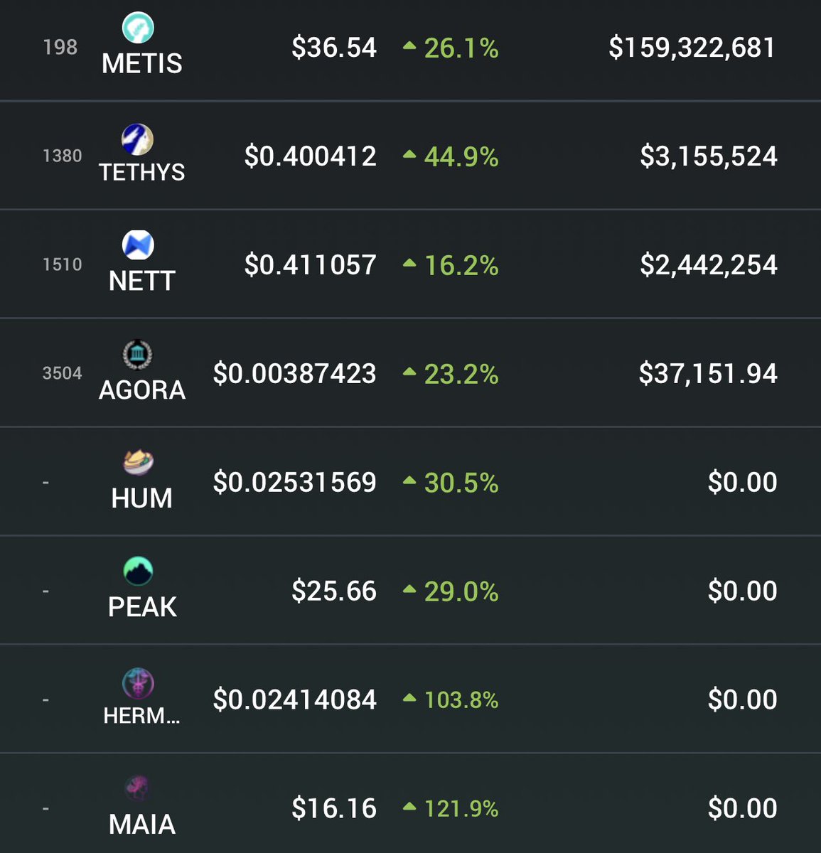 Crypto Bonaparte 🥩 tweet media