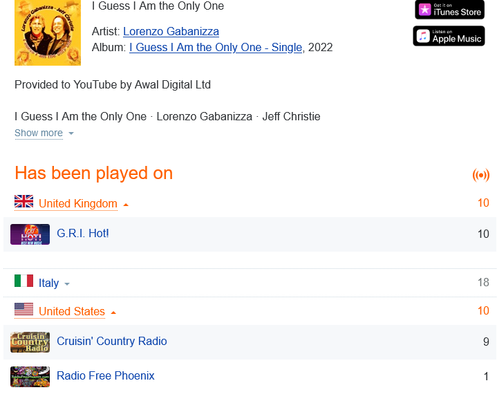 gabanizza's tweet photo. Here we are, "The odd pairing", as a local blogger called us. We're having good airplay in radio! This is only on the radiobox circuit!
#radio #oddpairing #lorenzogabanizza #jeffchristie #Airplay #igiatoo #mtsfamily #mbtmfamily https://t.co/TepxfFbPw3