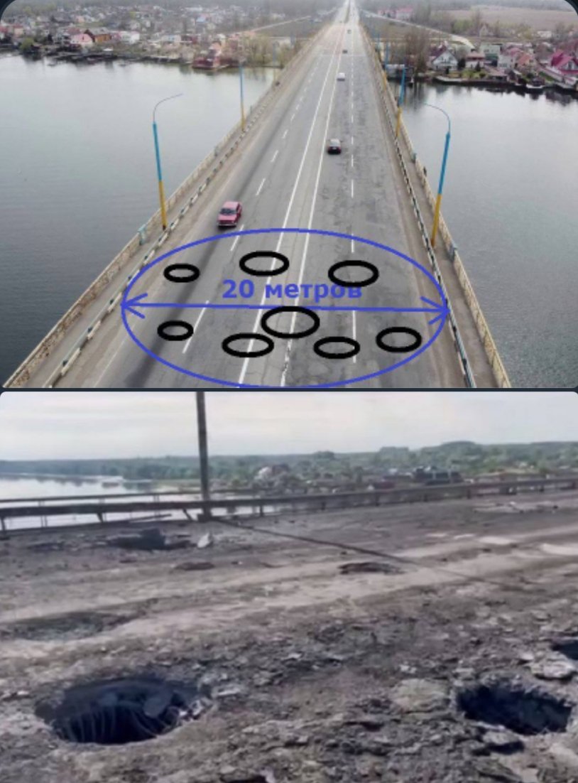 антоновский мост в херсоне