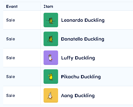 NFTDucklings's tweet photo. 🚀 SOLD NFTs 🔥🔥🔥
• Aang Duckling
• Pikachu Duckling
• Luffy Duckling
• Donatello Duckling
• Leonardo Duckling

Follow the link and buy the rest of the animated ducklings on #solsea:
https://t.co/YU1KUoOBqA

#BenjaminKato #KatoOGgo #Bitcoin #AnimatedNFT #SolanaNFT #NFT https://t.co/0160xWukfV