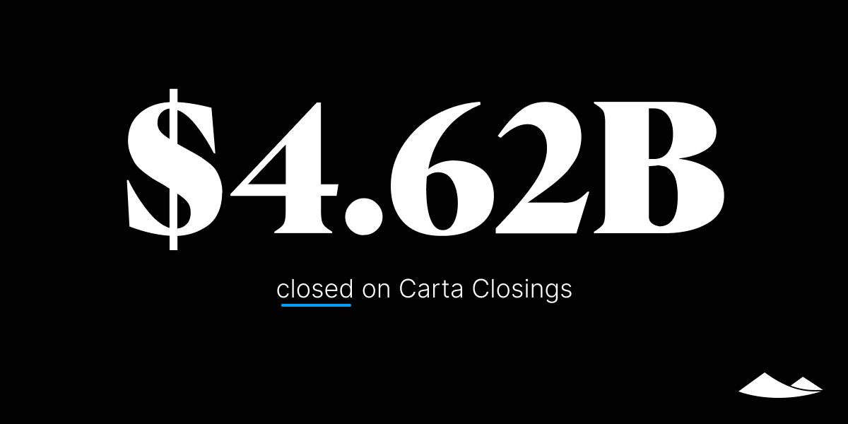 GPs: We recently launched Carta Closings to give each of your LPs a smooth subscription documents experience. With $4.6B already closed, more than 15,000 LPs have used our tool to invest in over 1,000 funds.

Start closing in just a few clicks: crt.cx/3ARTvZn