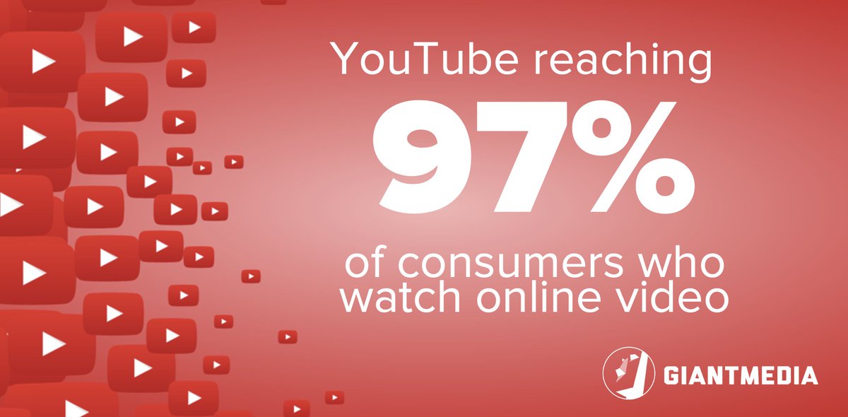 Don't underestimate YouTube's impact. #YouTubeAdvertising #TargetDemo