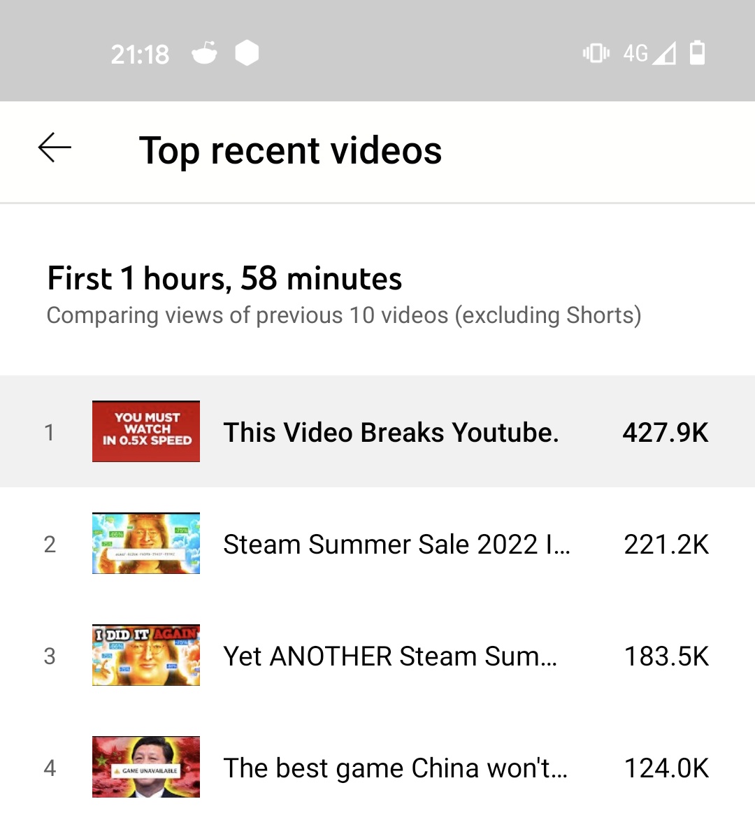 The Spiffing Brit 🫖 tweet media