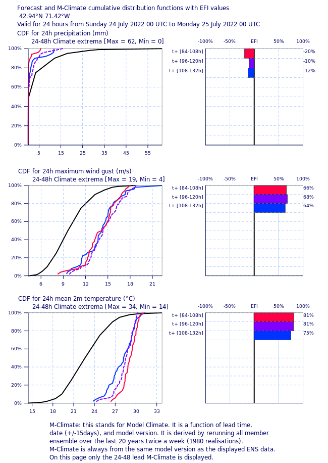 Chris Legro tweet media