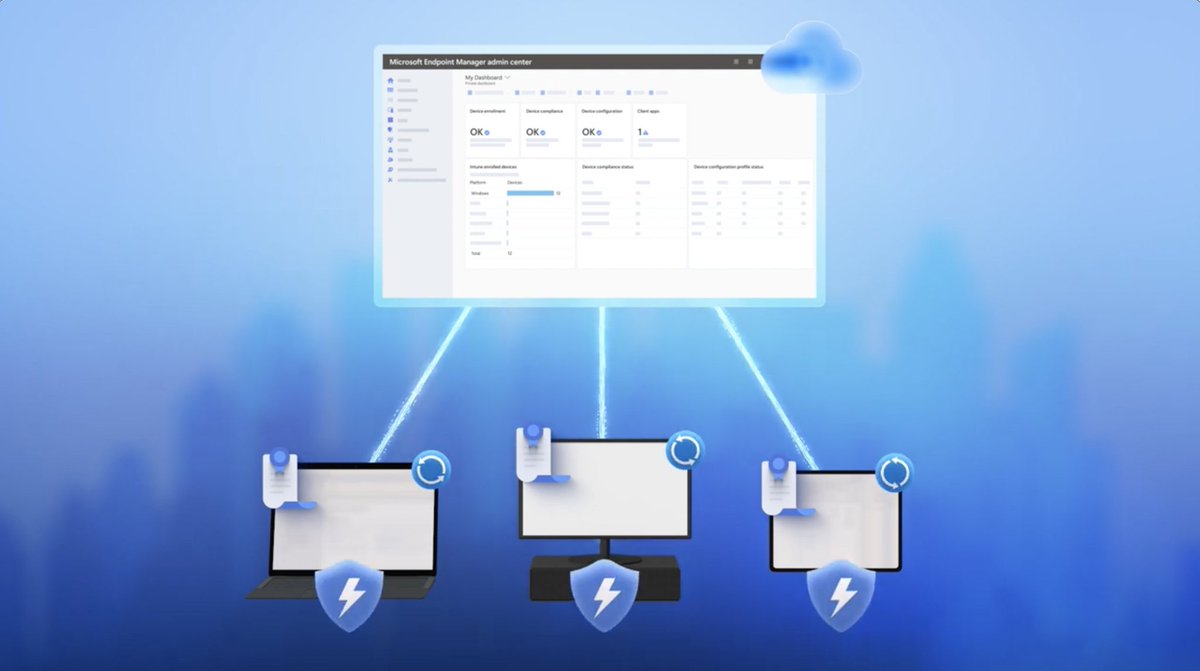 MSFTMechanics's tweet photo. Watch how to deliver Windows 11 upgrades using Endpoint Manager and Windows update ring policies. It's as easy as deploying a Feature Update. https://t.co/BU6RnygQTu #WindowsManagement #Windows11 #DeviceManagement https://t.co/A4YGTOCGoS