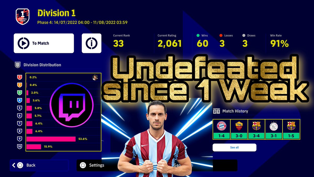 Going live tomorrow morning into the Stream undefeated since one week
🤜🏾🤛🏾

▶️ twitch.tv/mednasah 
▶️ twitch.tv/mednasah 

#eFootball2022 #twitch #play_efootball #TwitchDE #KONAMI #DreamTeam
