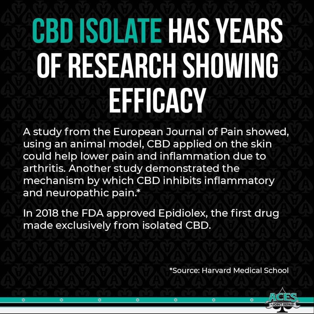 AcesJointRepair's tweet photo. CBD Isolate has years of research showing efficacy, which is why Aces has 11% of it in every package. 

#cbd #fullspectrum #broadspectrum #hemp #isolate #cbn #distillate https://t.co/1pirJj1fXA