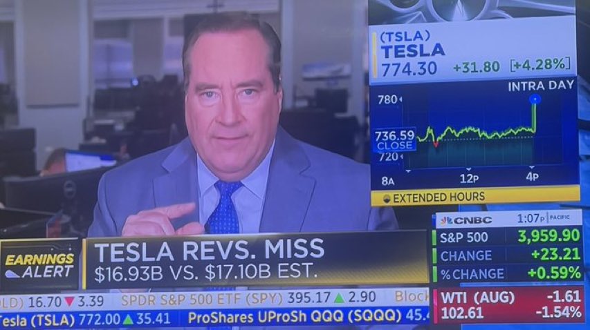 CNBC Giving BS stories — 😂 that guy is TeslaQ