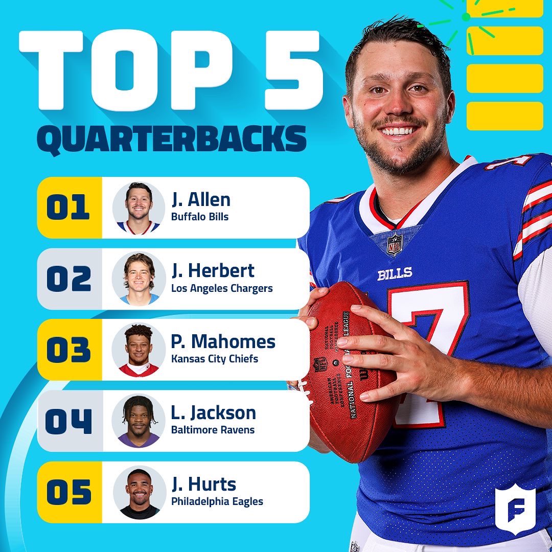 top 5 fantasy quarterbacks 2022