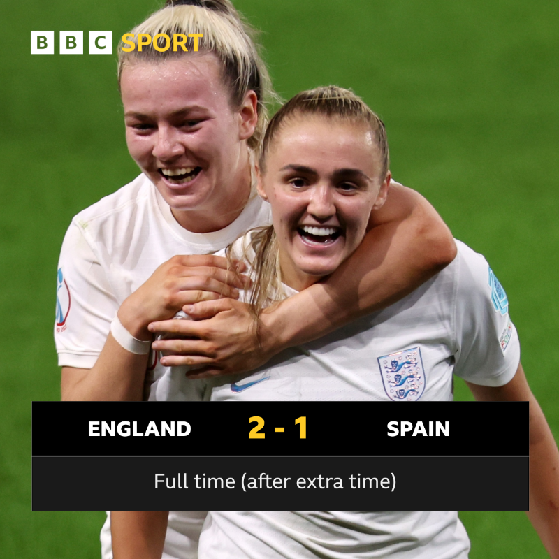 BBCSport's tweet photo. ENGLAND HAVE DONE IT!

They are #Euro2022 semi-finalists.

#WEURO2022 #BBCEuros #BBCFootball #Lionesses