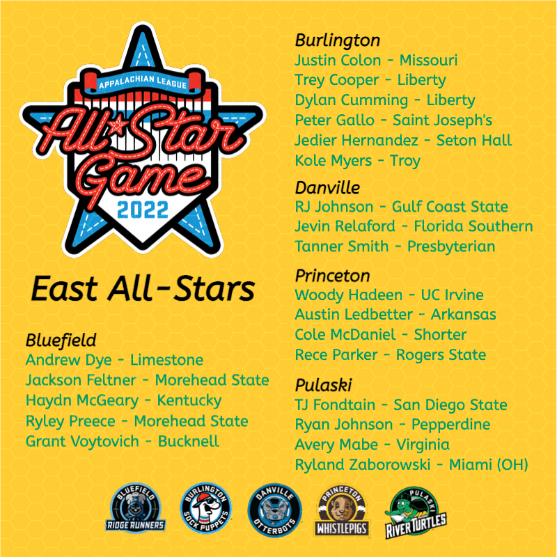 Appalachian League tweet media