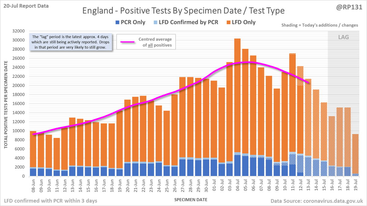Richard 📊📉 tweet media