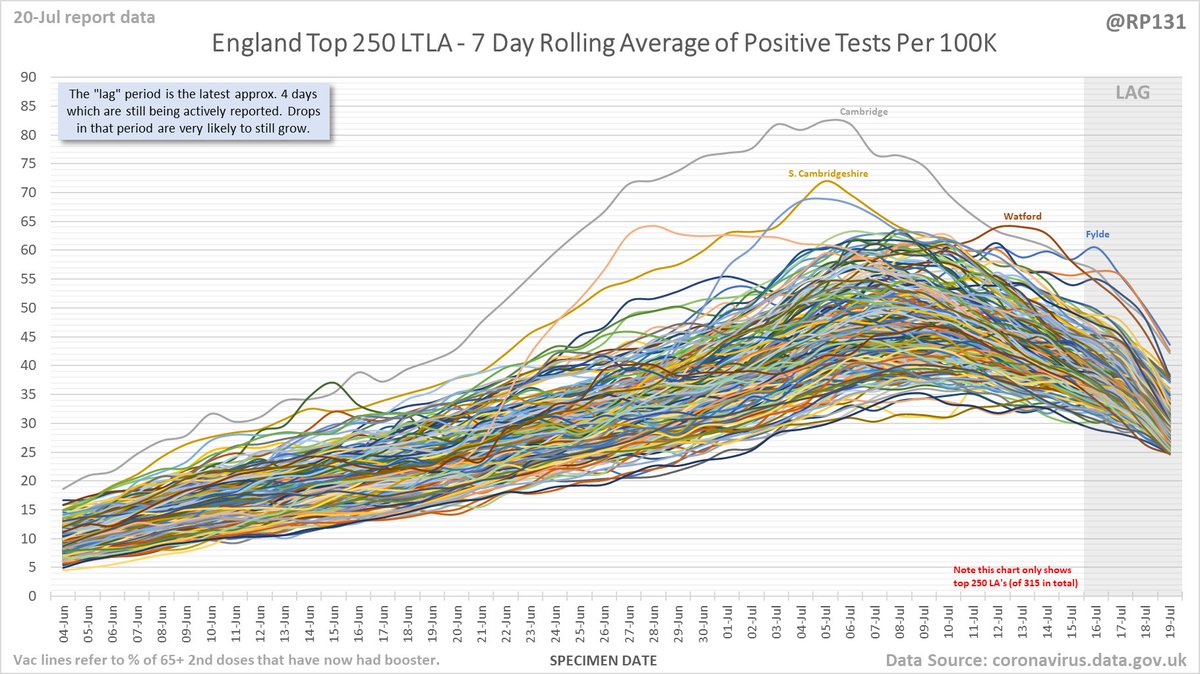Richard 📊📉 tweet media