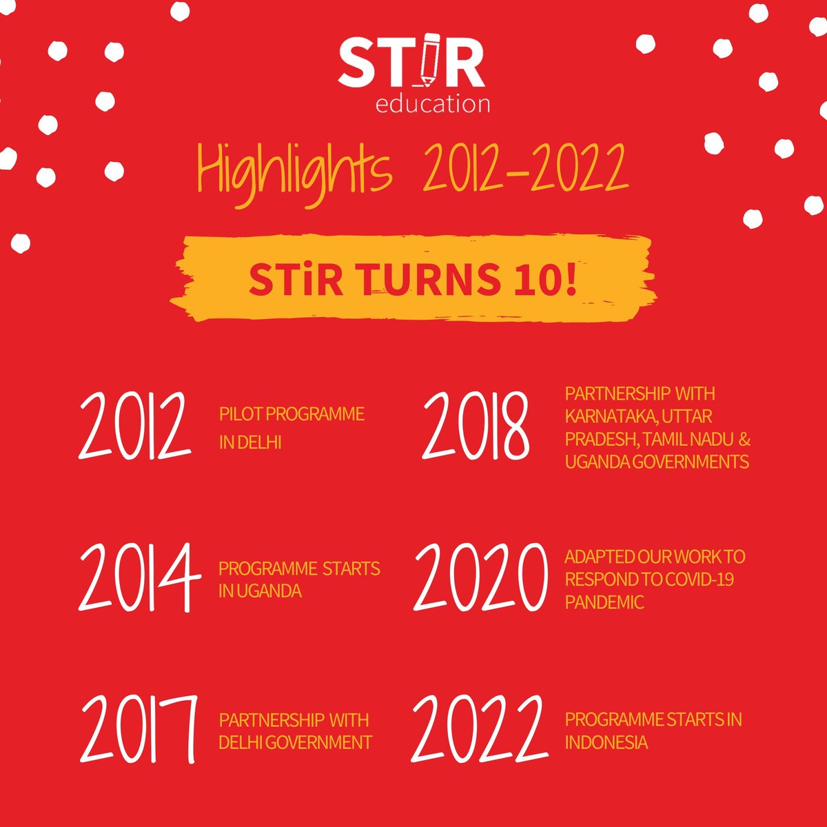 The most humbling journey that touches thousands of lives. The most exciting moment is when teachers are energised to try out new teaching strategies in their classrooms. I can't wait to see the ripple with time!!! #stirturns10
