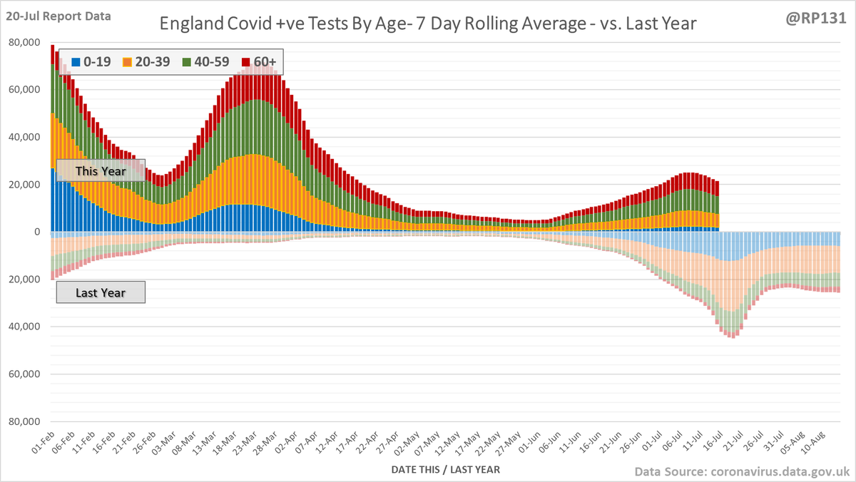 Richard 📊📉 tweet media
