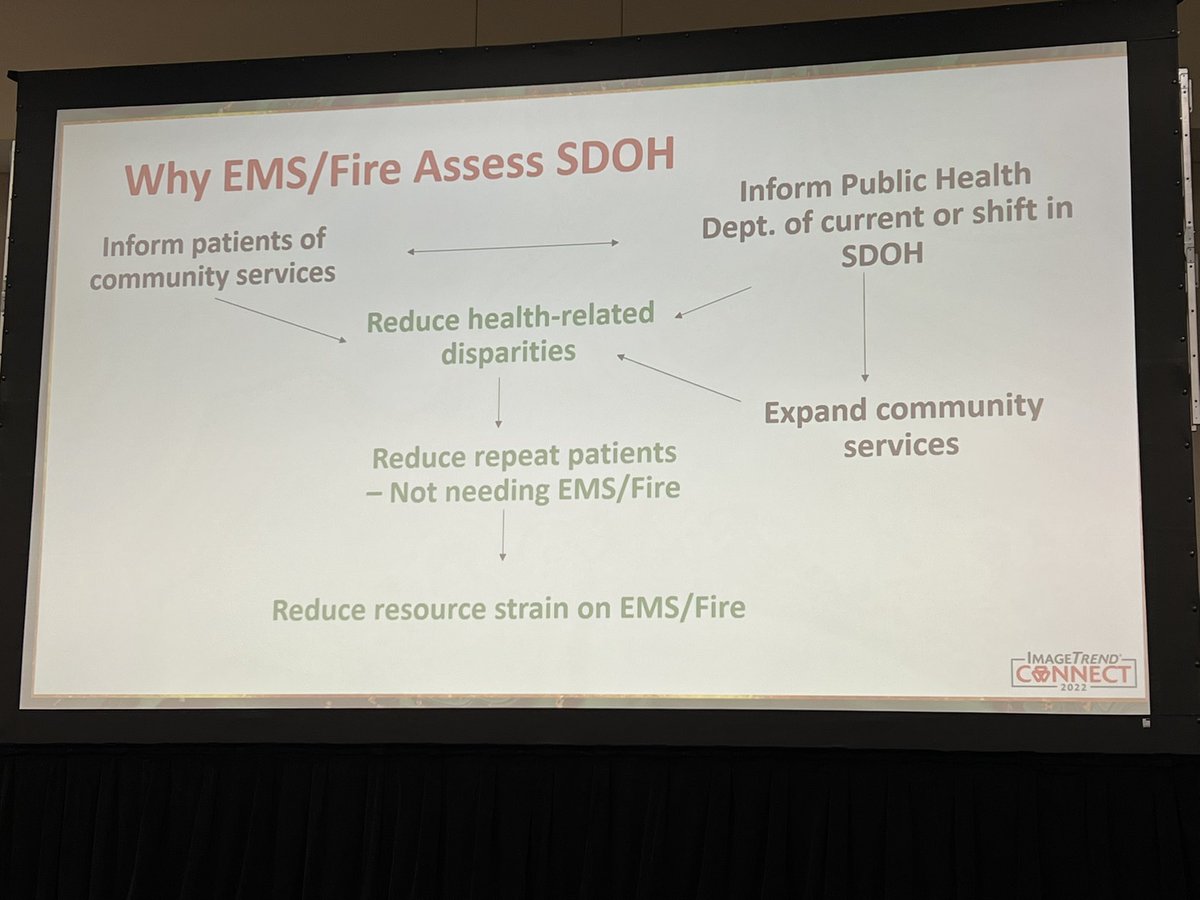 William S. Gilmore tweet media