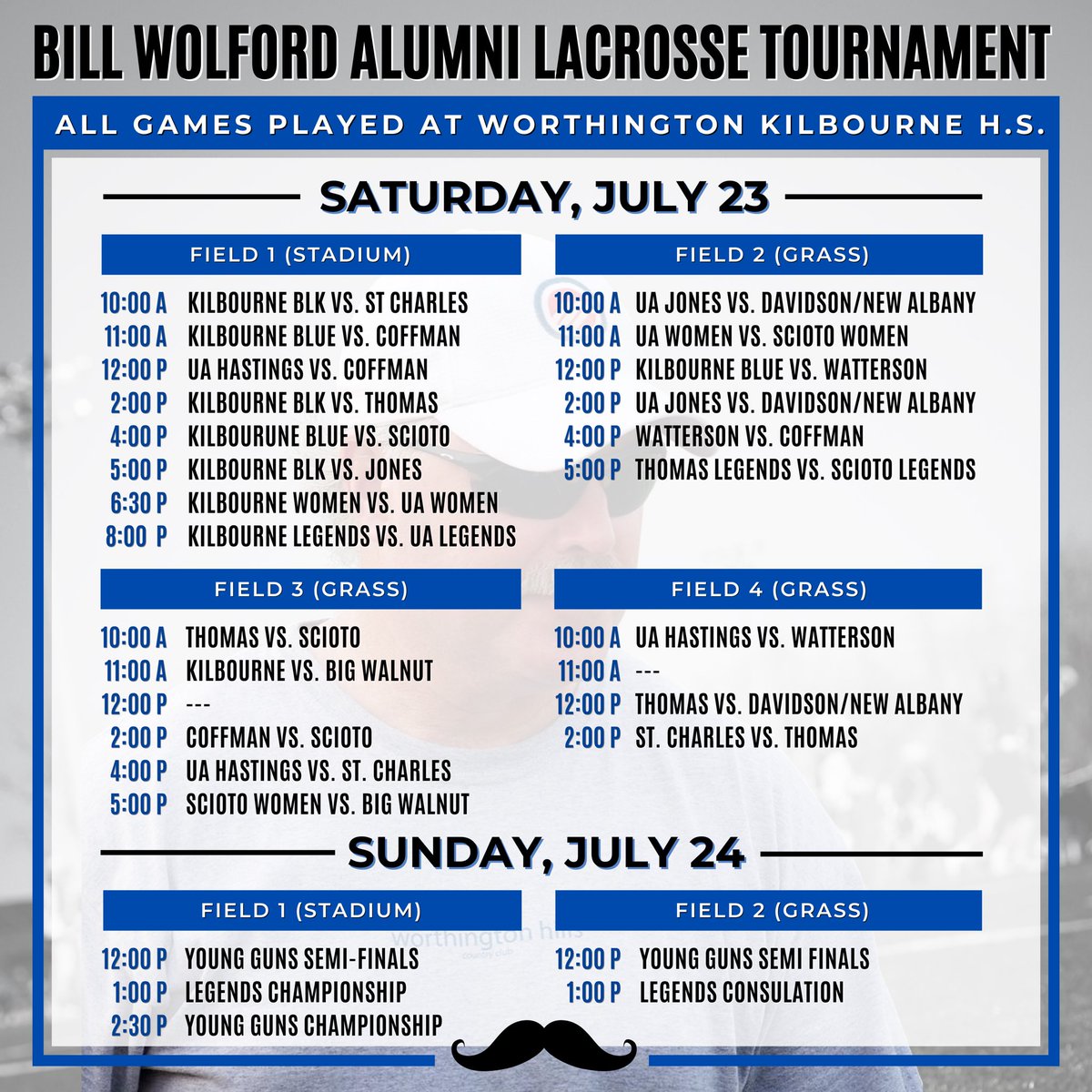 UA Men's Lacrosse tweet media