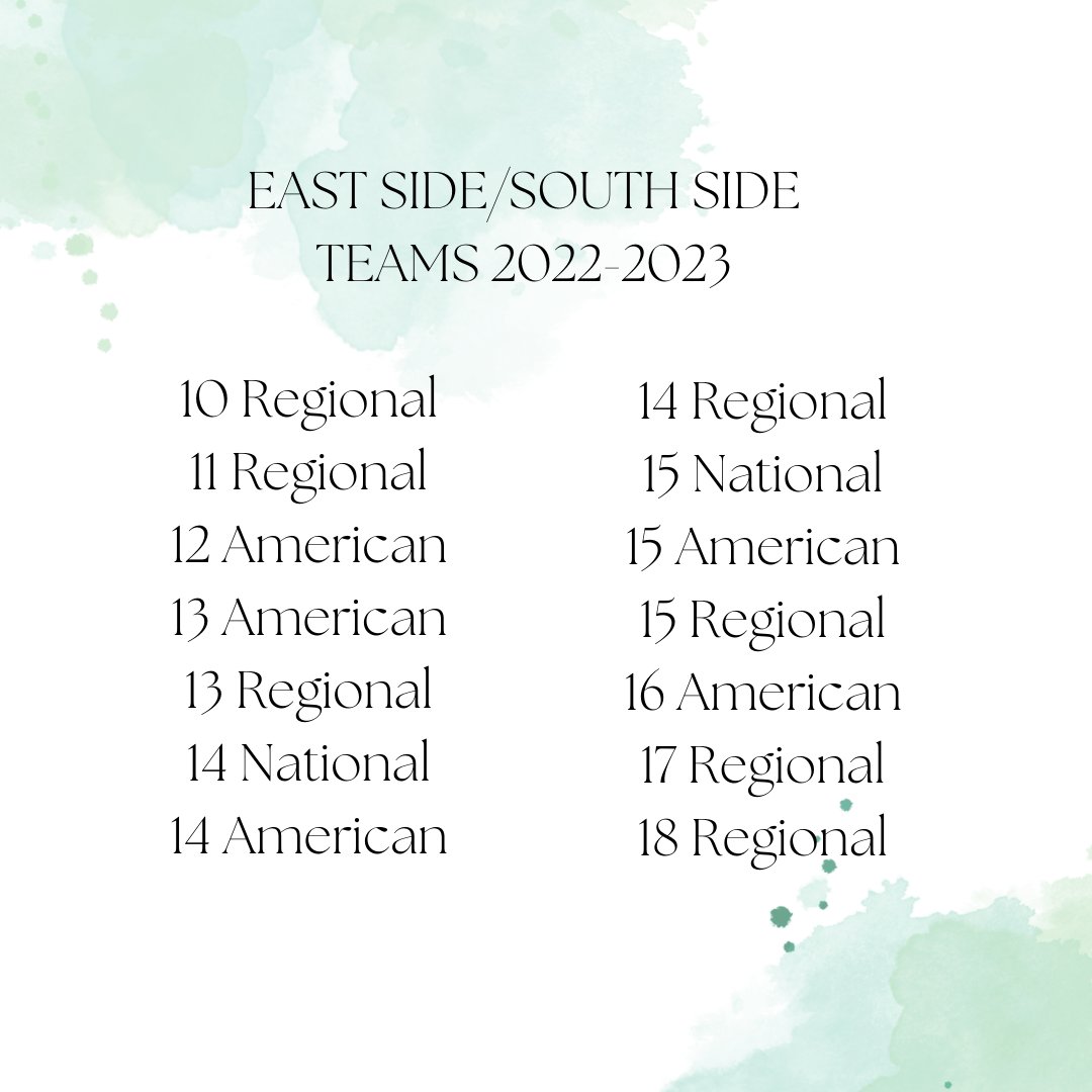 Here's a look at the teams we are expecting to have out of our Twinsburg and CVCA locations for this upcoming season. Learn more: 

dgwarriors.com/tryout-info