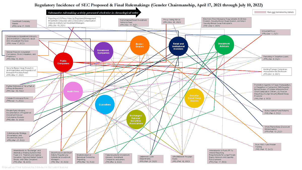 Hal Scott tweet media