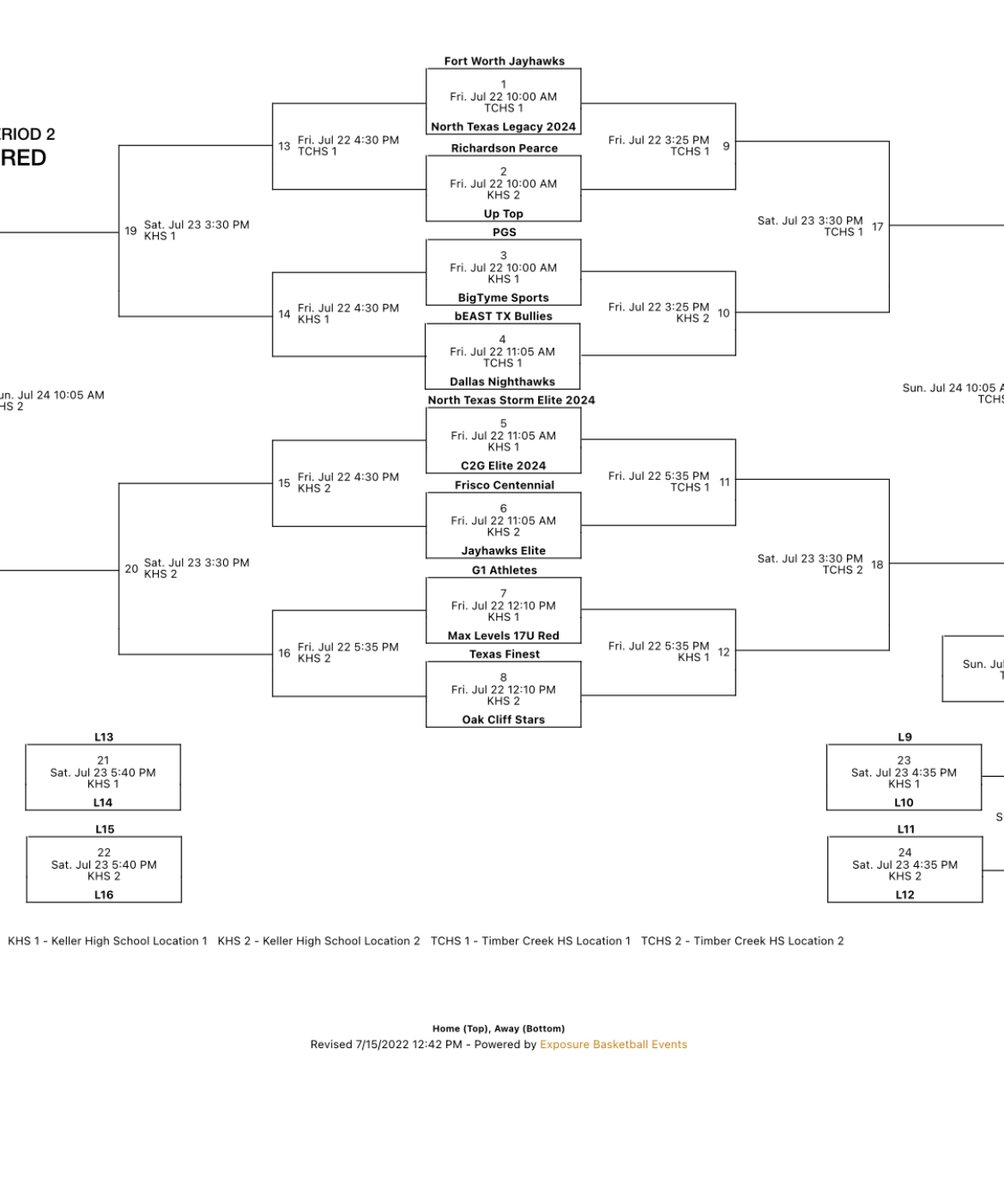 College coaches, here's my schedule &amp; bracket for Live Period at <a href="/TexasHoopsGASO/">TexasHoops/GASO 🔗</a> with <a href="/G1Athletes/">G1 Athletes</a>. Ready for the opportunity to help a school at the next level.📱859-780-3539  
 
Also here's a link to some highlights from previous GASOs this Summer. youtu.be/bBNF4c3o_W8
#GASO
