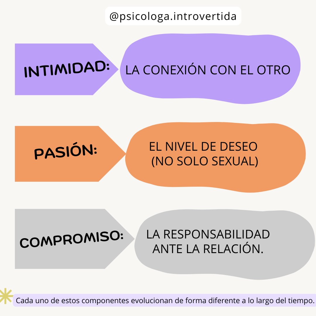 psiintrovertida's tweet image. 💔 o 🔥❤🔥 chécate los diferentes tipos de amor en las relaciones con esta teoria. Post completo: instagram.com/p/CgPRjBUPYQy/
