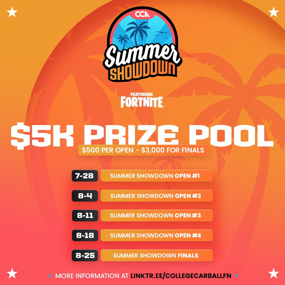 CCAfeatFN's tweet image. PUT ON YOUR SUNGLASSES 😎🌴

Five weeks, five thousand dollars, and a ton of fun. The CCA Summer Showdown ft. Fortnite is here! Grab a duo from any college/university and register now at the link below 👇

📝 linktr.ee/CollegeCarball…