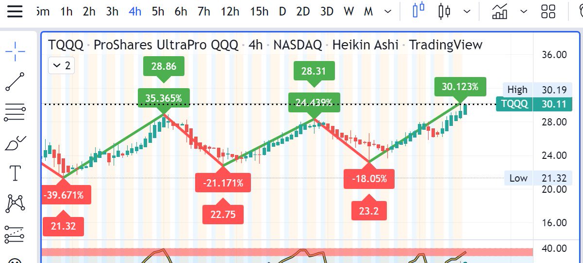 Dizingof tweet media
