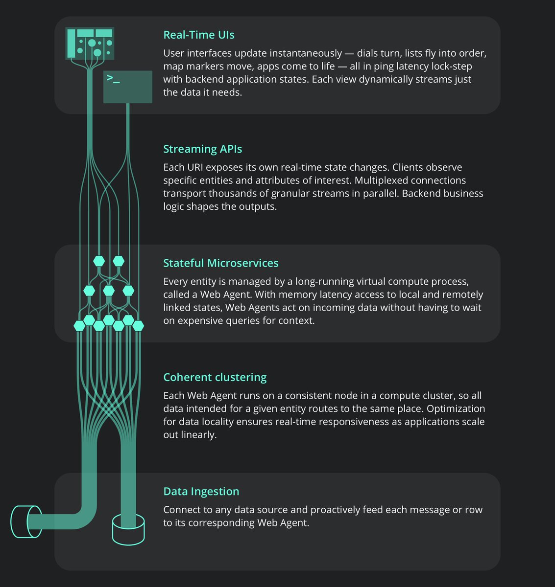 Chris Sachs tweet media