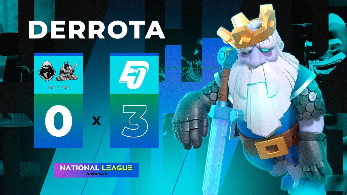 Dark Alliance V (@darkalliancev) on Twitter photo ๐ธDuro golpe en el dรญa de ayer, queda una รบltima jornada donde no podemos fallar.
๐| @NationaLeague_
๐| Jornada 6
โ| 0-3
๐| <a href="/EliteWar_Club/">๐๐ฅ๐ข๐ญ๐Wฬถaฬถrฬถ ๐๐ฅ๐ฎ๐ ๐ฎ</a>
<a href="/EsportsRoyaleES/">Esports Royale ES</a>
#RoadToSantander #FearTheShadow #DAVxNwA ๐ธDuro golpe en el dรญa de ayer, queda una รบltima jornada donde no podemos fallar.
๐| @NationaLeague_
๐| Jornada 6
โ| 0-3
๐| <a href="/EliteWar_Club/">๐๐ฅ๐ข๐ญ๐Wฬถaฬถrฬถ ๐๐ฅ๐ฎ๐ ๐ฎ</a>
<a href="/EsportsRoyaleES/">Esports Royale ES</a>
#RoadToSantander #FearTheShadow #DAVxNwA
