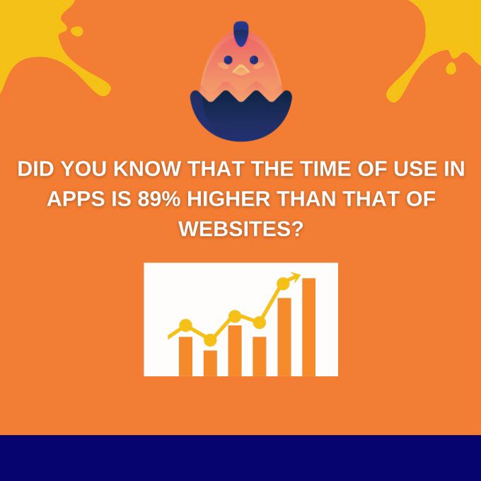 ConvertifyApp's tweet image. There are no limits when it comes to the evolution of your brand. Are you ready to discover the possibilities that await you? With Convertify, you have the best ally🧡

 #convertify #appscreator #web #webtoapp #converter #playstore #appstore #informative #twitter #linkedin