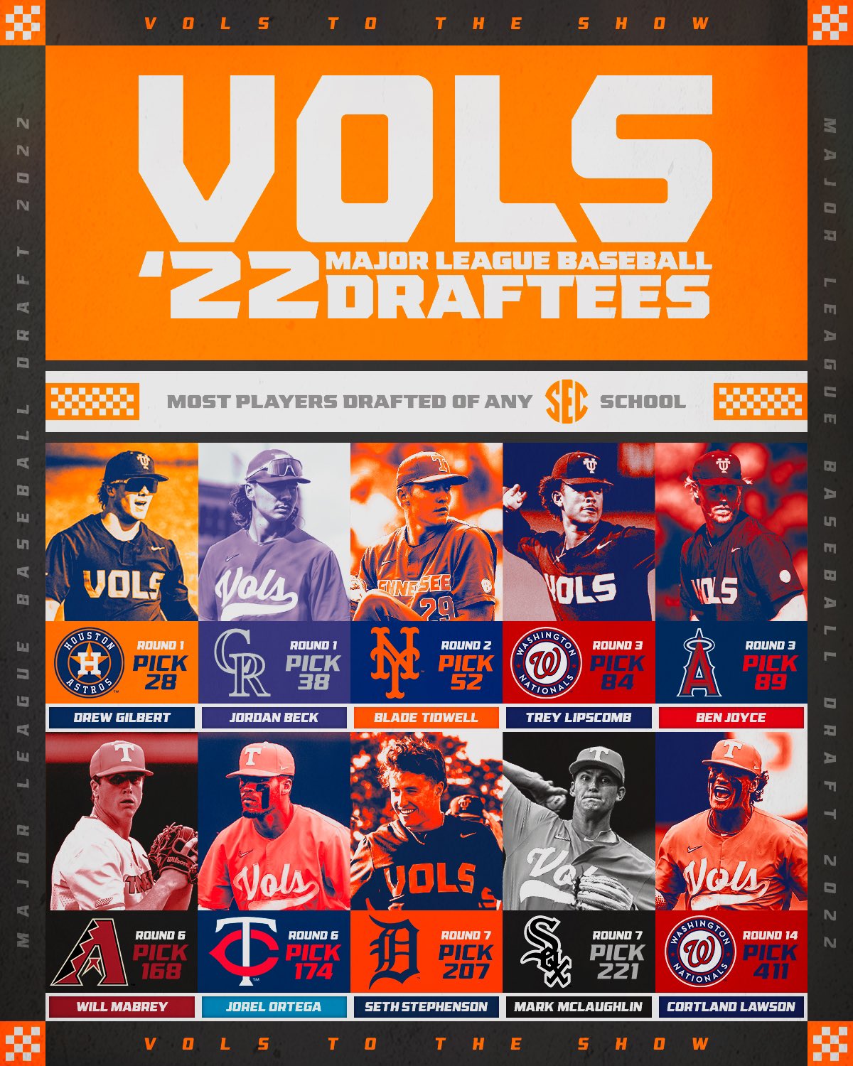 Tennessee Baseball (Vol_Baseball) / Twitter