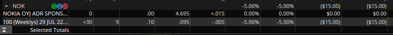 kiantrades's tweet photo. $NOK I am in 4.5P for 7/29 exp
#LottoAlert
Remember, this is an earnings play and I am willing to lose $300. Please do not full port this play. RISK WHAT YOU ARE WILLING TO LOSE https://t.co/miNObD8jWP