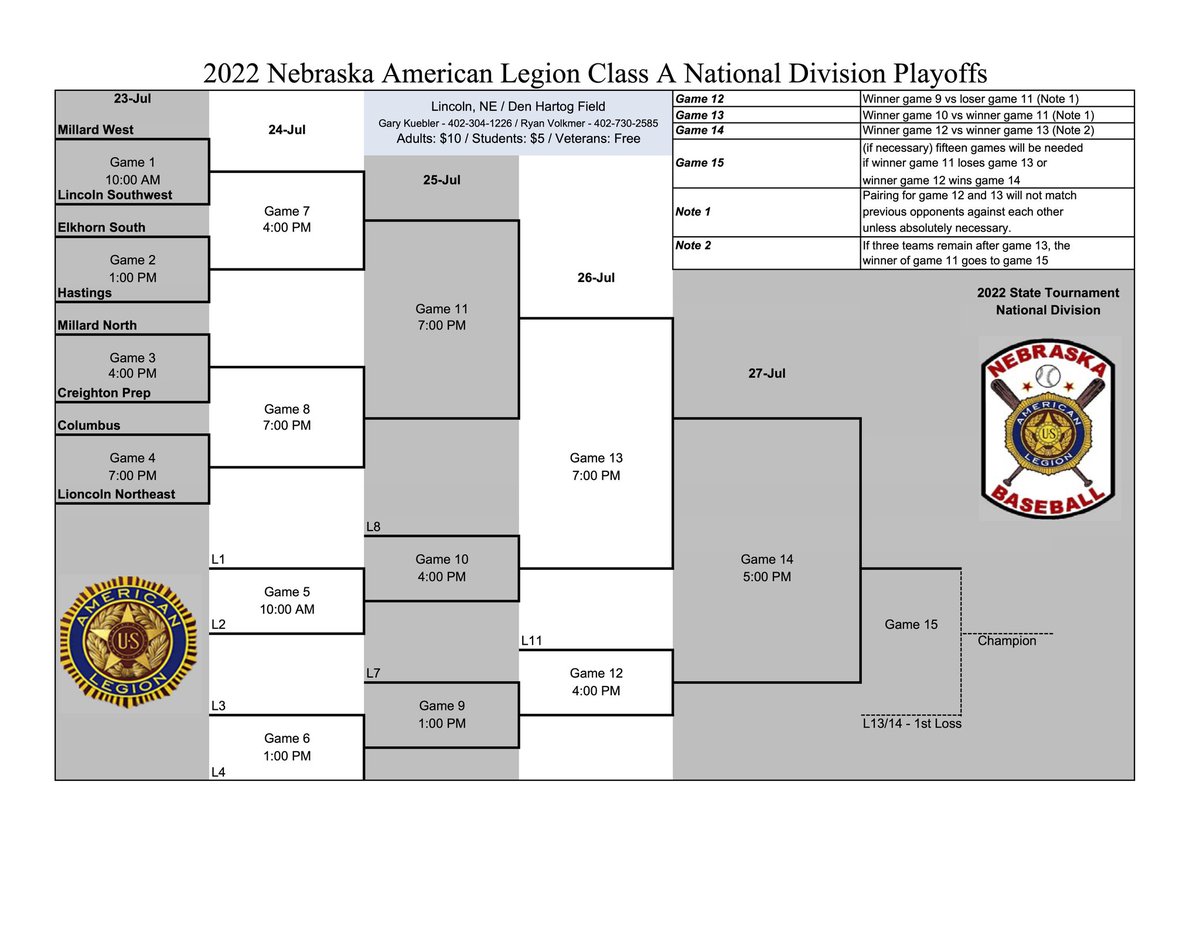 State tournament bracket for the boys. Starts at 4:00 Saturday vs @mnbaseball2022
