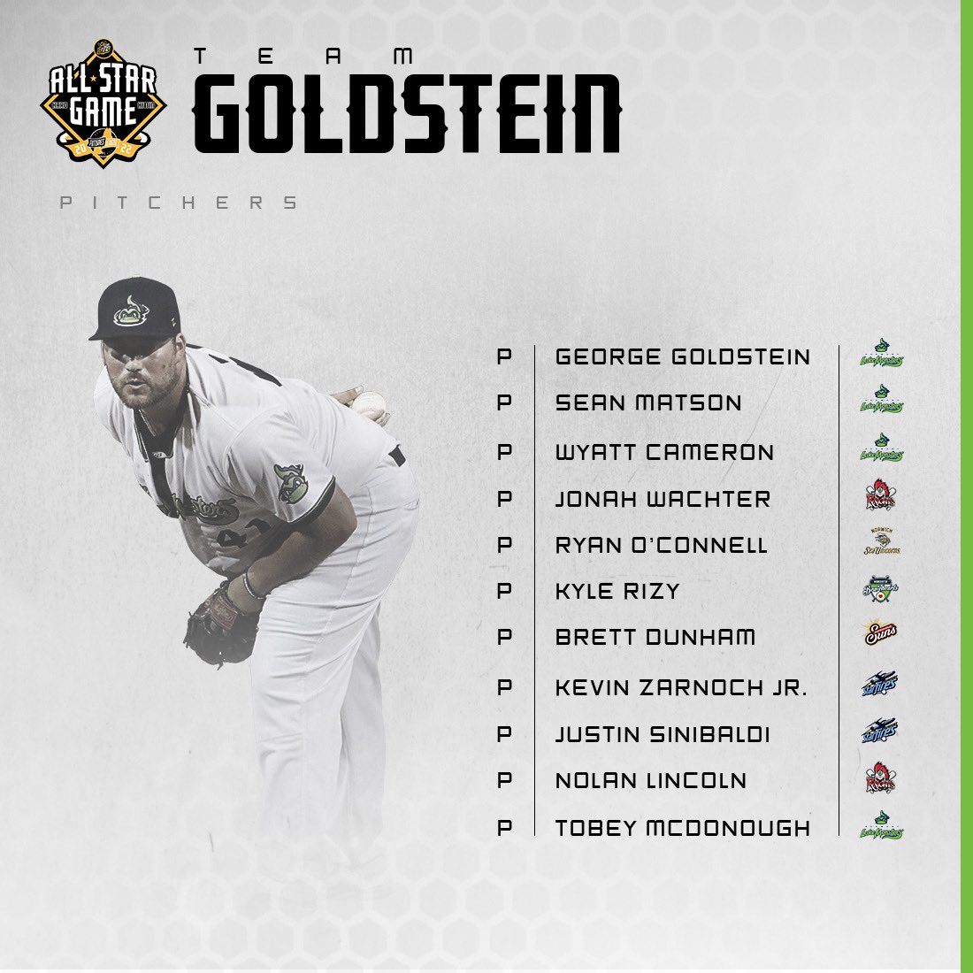 The Futures League tweet media