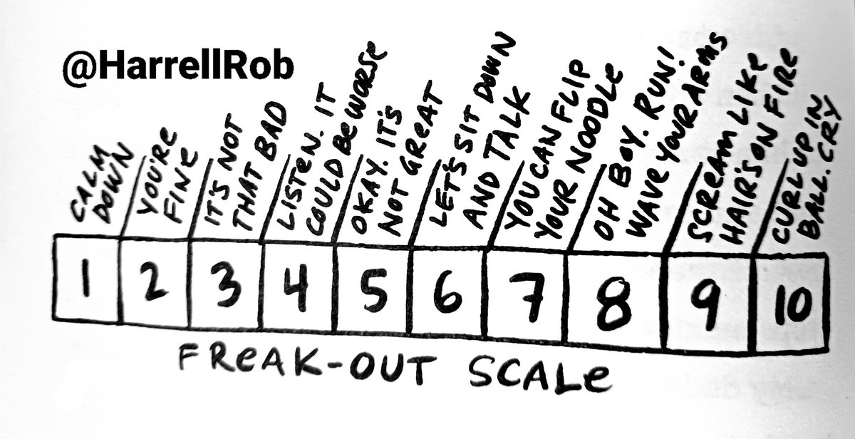 MelindaO044's tweet image. I have nearly finished reading "Wink" by Rob Harrell for the middle school book blitz, and I think this may be one if the most perfect 1-10 scales I gave ever seen. Today I am at a 3. #Wink #RobHarrell 
@HarrellRob
