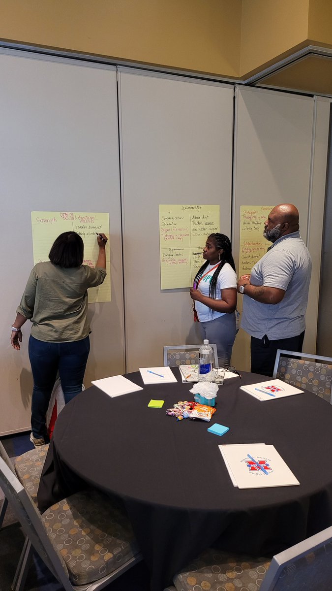 Astros were inspired, honest, and reflective during our leadership retreat. New Year, New Mindset, and New Results. Let's gooooo Astros! So excited about this upcoming school year!