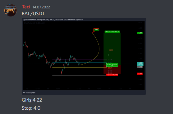 FibbossTeam's tweet photo. #BTC $BTC #BalUsdt
#beforeafter #fibbossteam 👏☺️ https://t.co/OHTcClXexN
