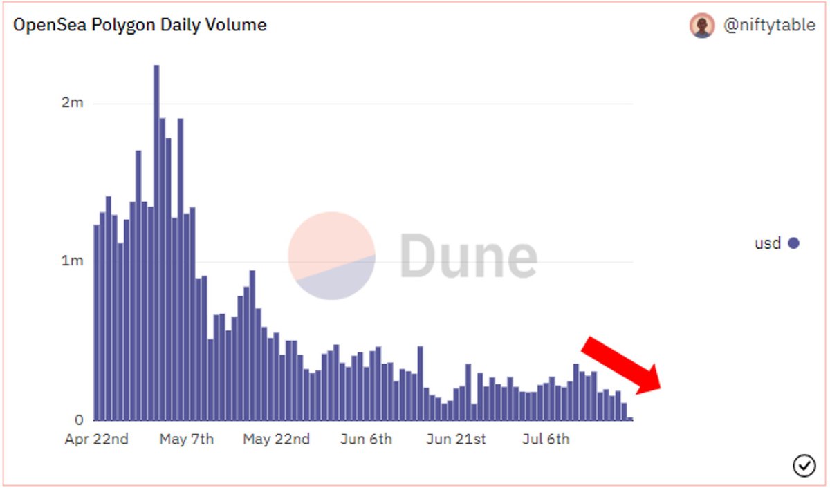Juan Téllez tweet media