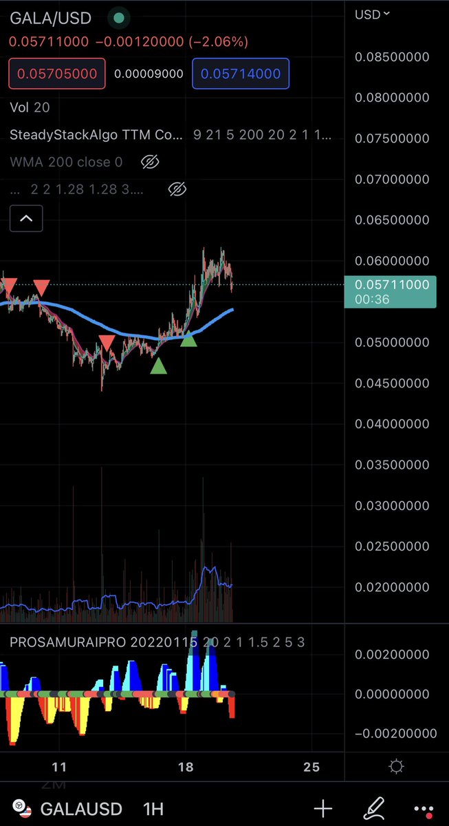 Steady Stack tweet media